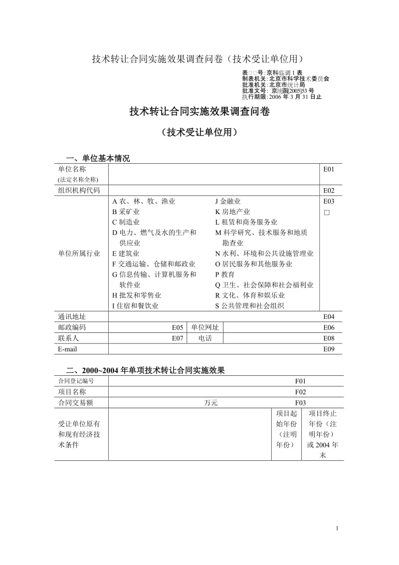 從紙面到實踐 技術(shù)轉(zhuǎn)讓合同實施效果調(diào)查的關(guān)鍵維度與優(yōu)化路徑